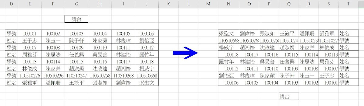 将EXCEL的表格旋转180度- 嘻嘻琦琦